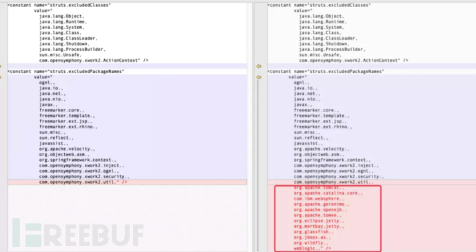 怎么浅谈Apache Struts2 RCE漏洞CVE-2020-17530