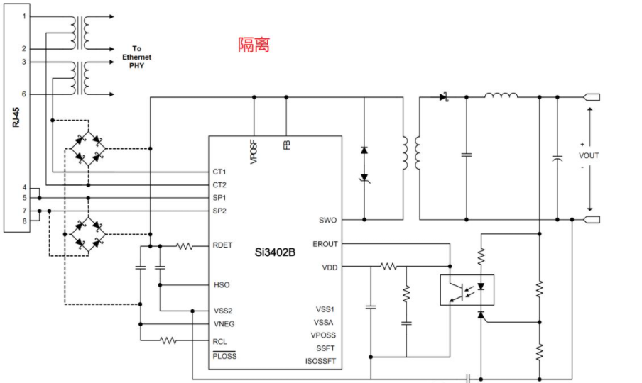 为什么要用隔离型POE