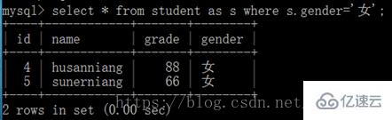 MySQL数据库单表查询的示例