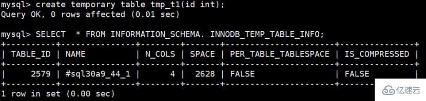 mysql临时表的作用是什么