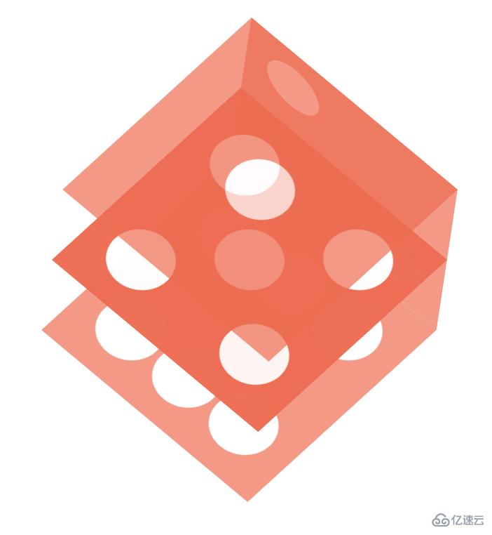 怎么使用CSS Flex和Grid布局实现3D骰子