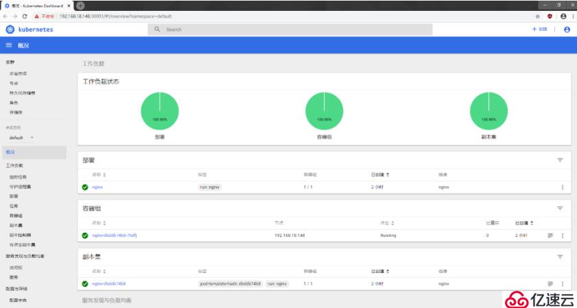 K8S多master部署三：部署DashBoard-UI界面