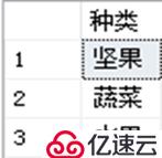 SQL Server数据库的T-SQL查询语句