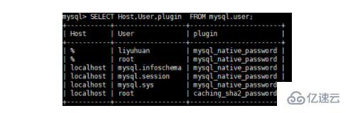 怎么处理Docker mysql容器升级到mysql8遇到的问题