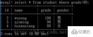 MySQL数据库单表查询的示例