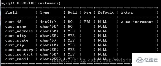 MySQL中检索数据的示例分析