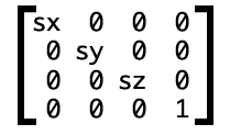 css3中的矩阵怎么使用