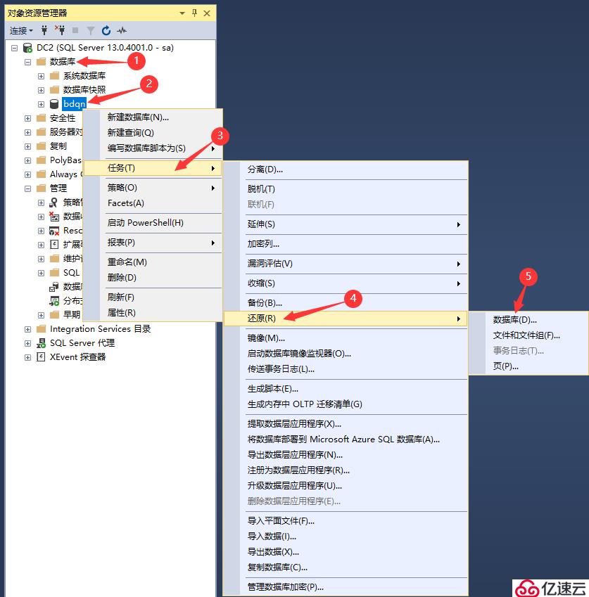 SQL Server的权限管理和数据恢复